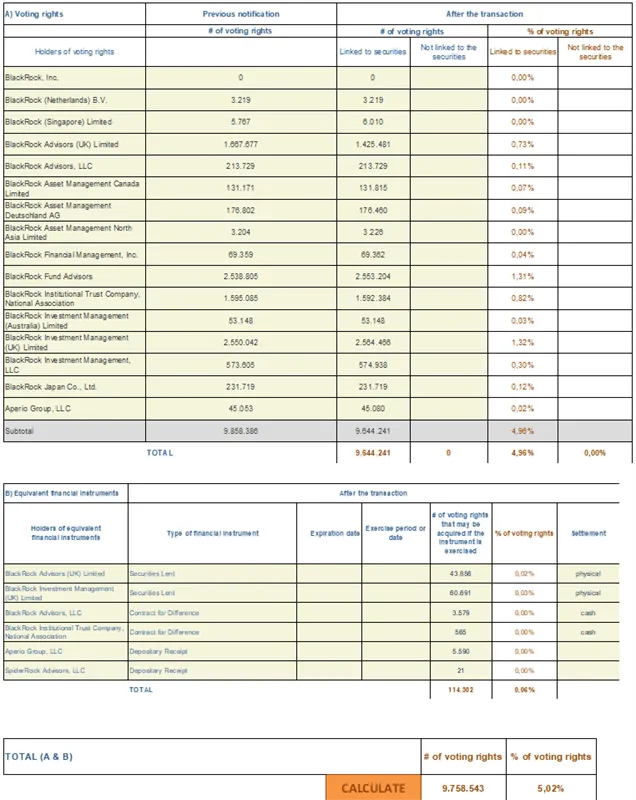 Press-releases Chart