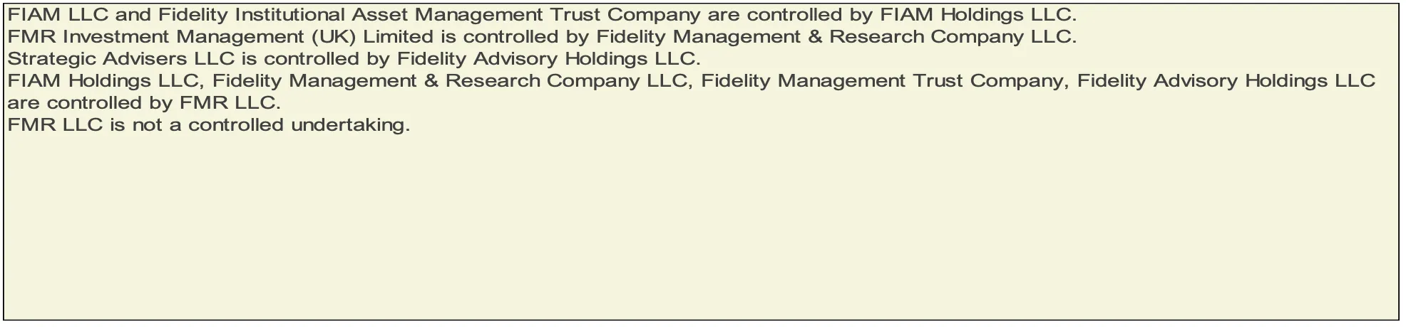 Chain of controlled undertakings through which the holding is effectively held.png