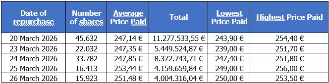 Chart 1 March 27 2026.png