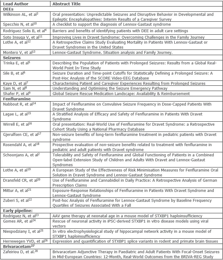 Chart 1 IEC 2025.png