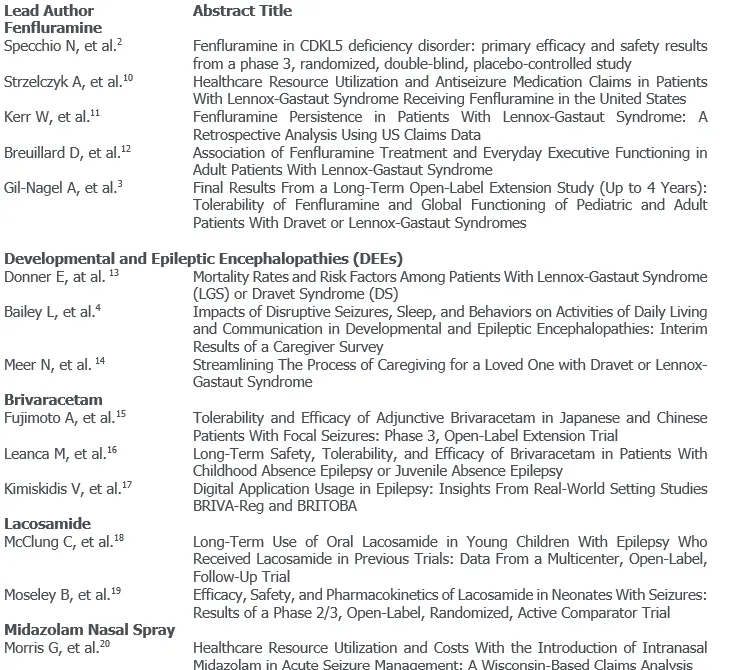 Chart 1 AES 2025.png