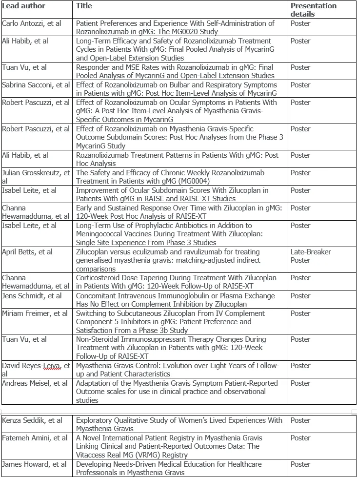 Chart 1 MGFA 2025.png