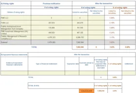 Chart 2 Transparency July 30 2020