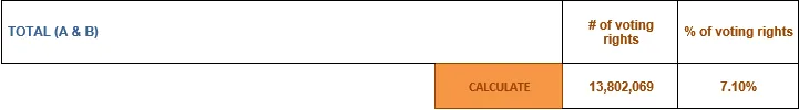 Chart 3 Transparency Notification June 16 2025.png
