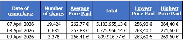 Chart 1 April 10 2026.png