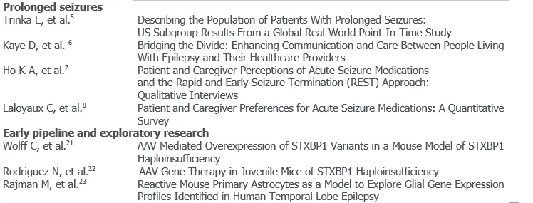 Chart 2 AES 2025.png