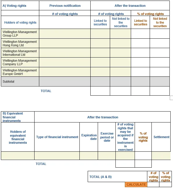 Chart 2 Transparency Notification Wellington.png