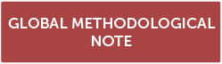 Global Methodological Note 05