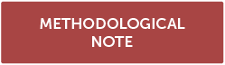 Methodological Note Ireland