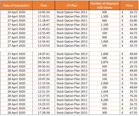 Chart 2 March 30 2020