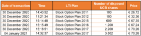 chart 1 Jan 9 2021