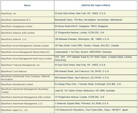 Transparency Sept 3 Chart 1