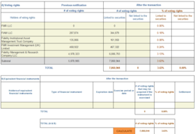 Chart 2 Transparency July 30 2020