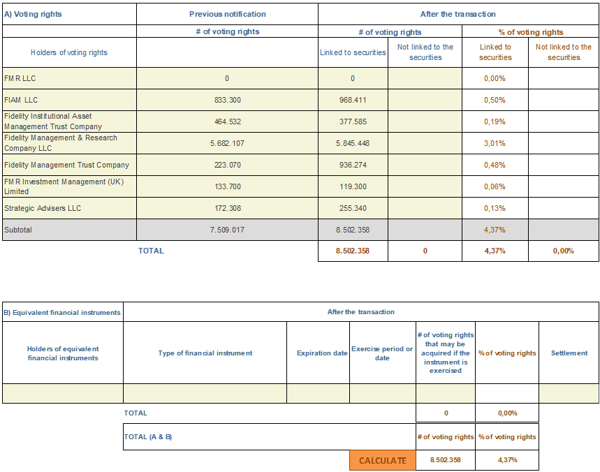 Chart 2 May 26 2023 ENG.png