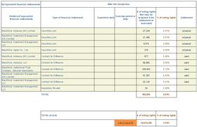 Chart 3 Oct 8 2019 Transparency BlackRock