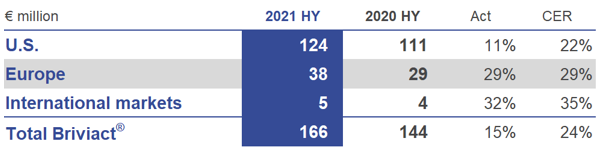 HY 2021 Chart 5.png