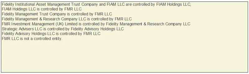Press-releases Chart