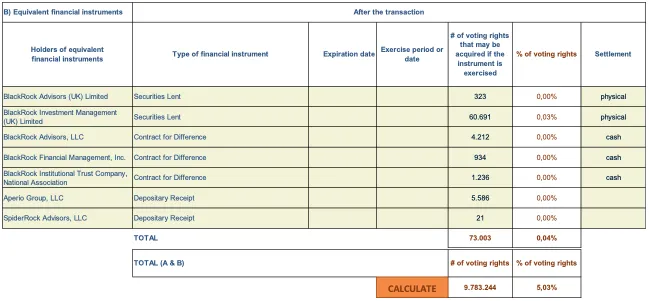 Press-releases Chart