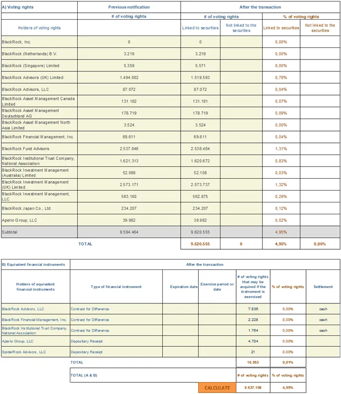 Press-releases Chart