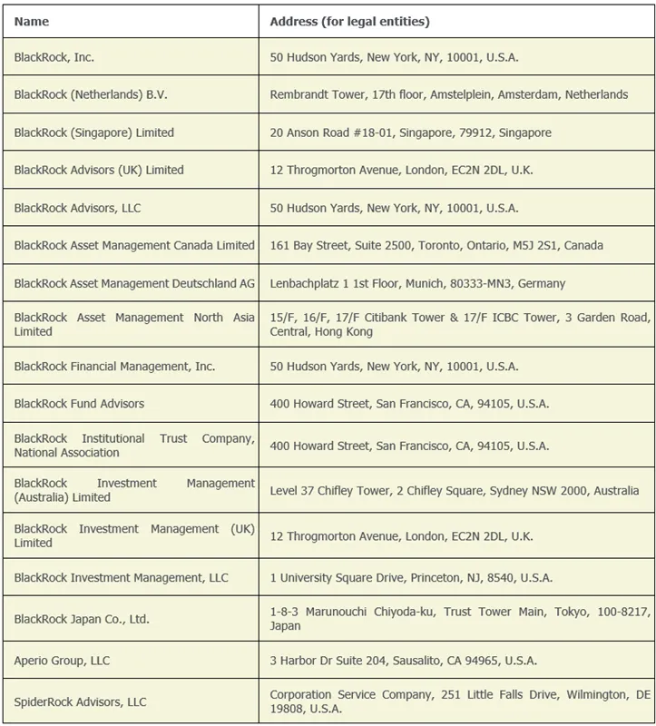 Press-releases Chart
