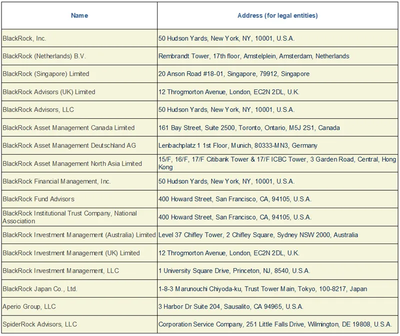 Press-releases Chart