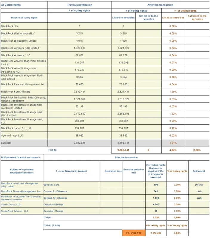 Press-releases Chart