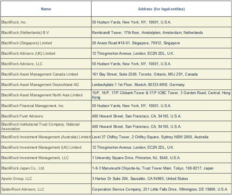 Press-releases Chart