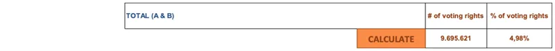 Press-releases Chart