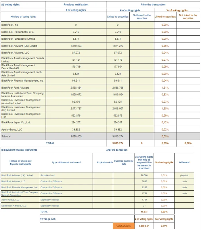 Press-releases Chart