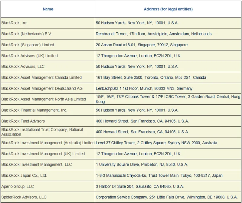 Press-releases Chart