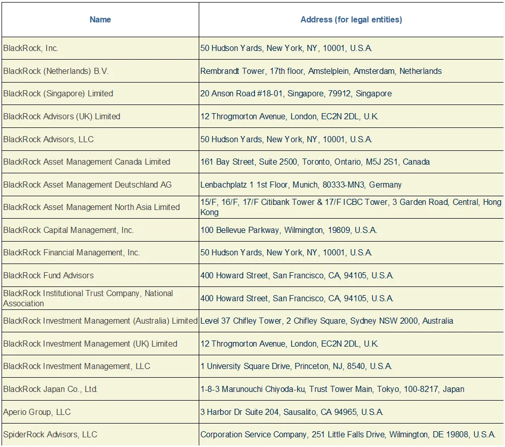 Chart 1 Sept 4 2024.png