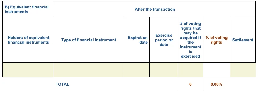 Chart 3 Transparency Notification August 12 2025.png