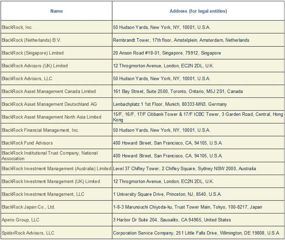 Chart 1 Sept 2 2024.png
