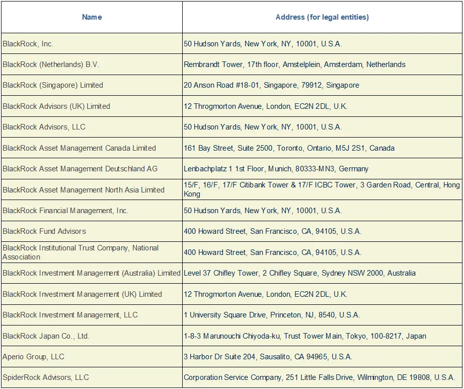 Chart 1 Sept 27 2024.png