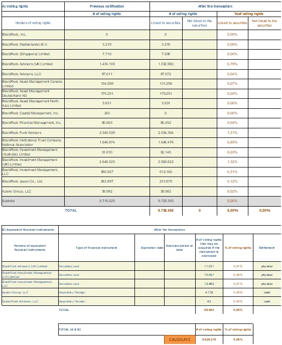 Chart 2 Sept 5 2024.png