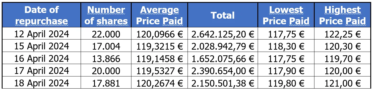 Chart 1 April 19 2024.png