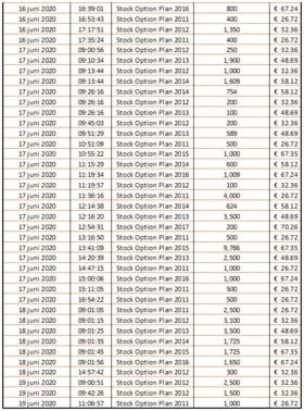 Chart 6 June 19 2020