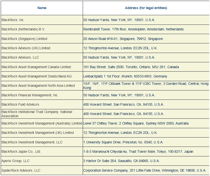 Chart 1 Transparency Notification Sept 24 2024.png