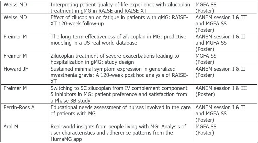 Chart 2 Oct 27 2025.png