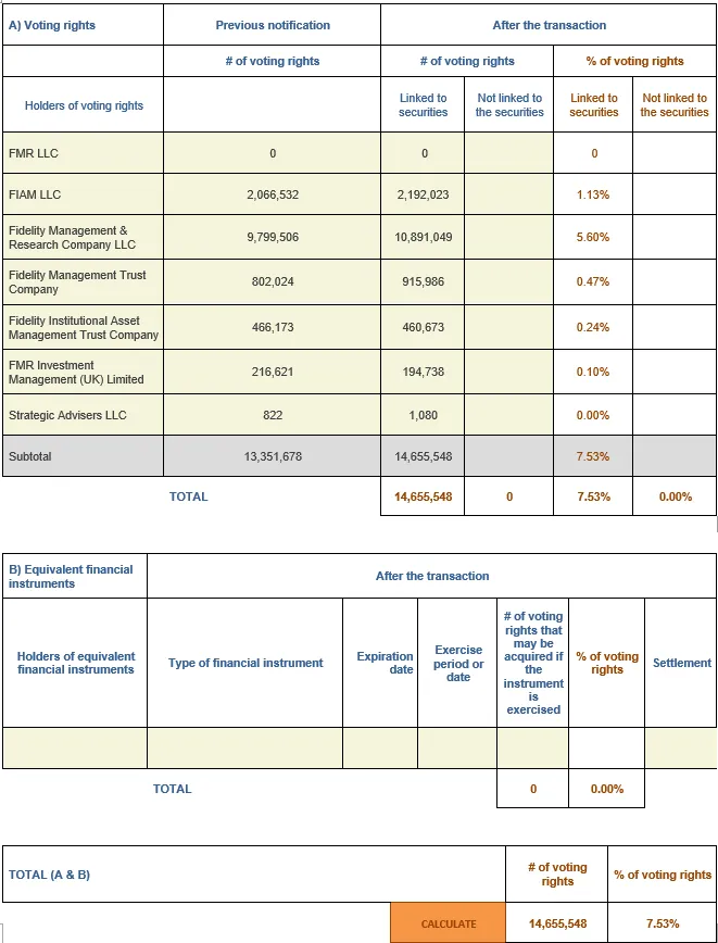 Chart 2 Oct 10 2025.png