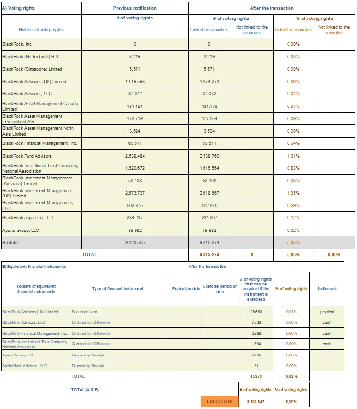Chart 2 Oct 10 2024.png