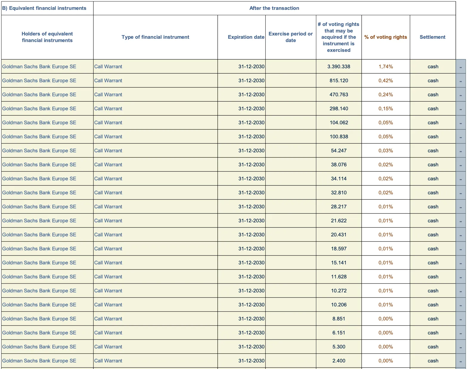 Chart 3a August 8 2024.png