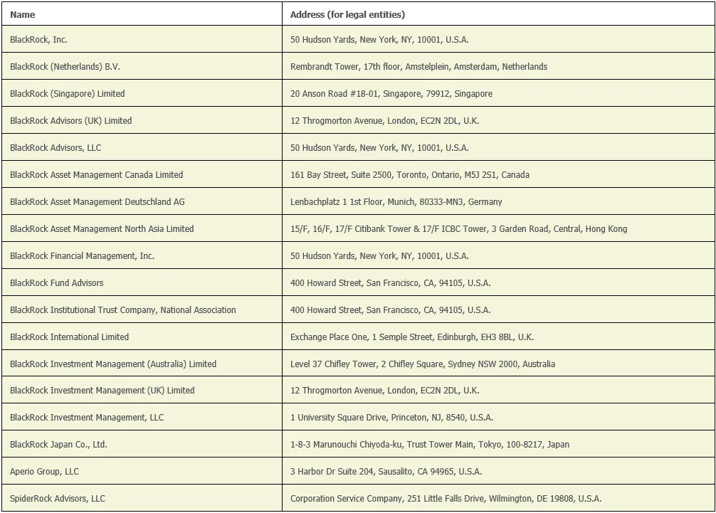 Chart 1 Transparency Notification July 8 2025.png