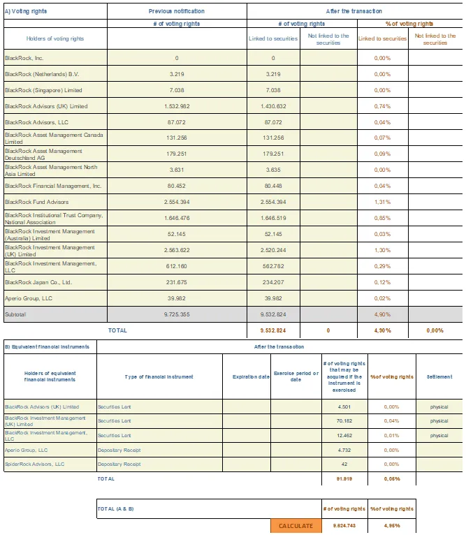 Chart 2 Sept 05 2024.png