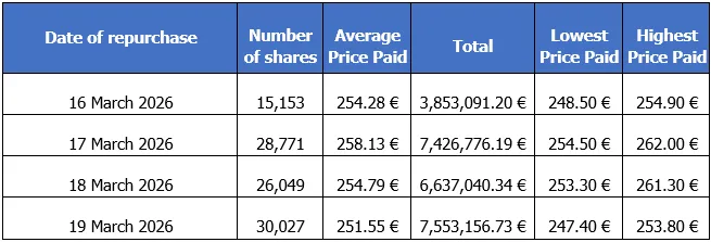 Chart 1 March 20 2026.png