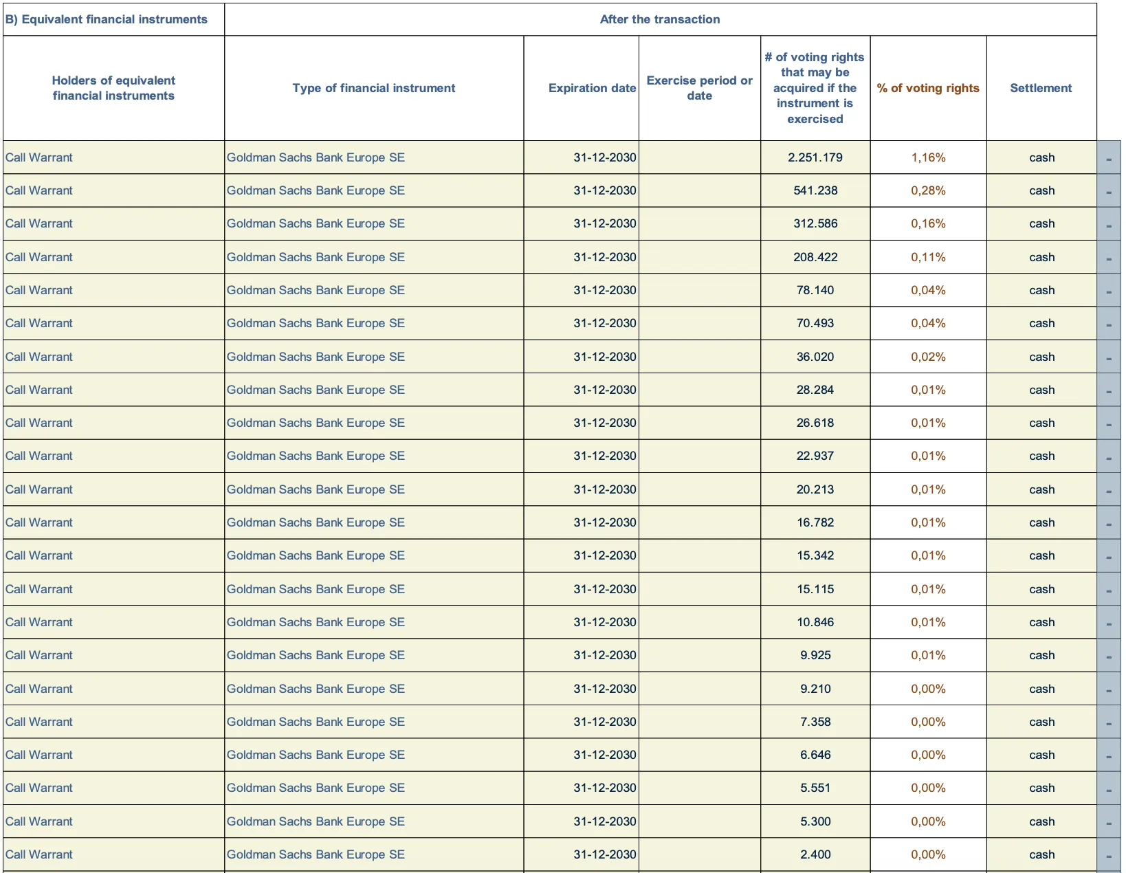 Chart 3a August 9 2024.png
