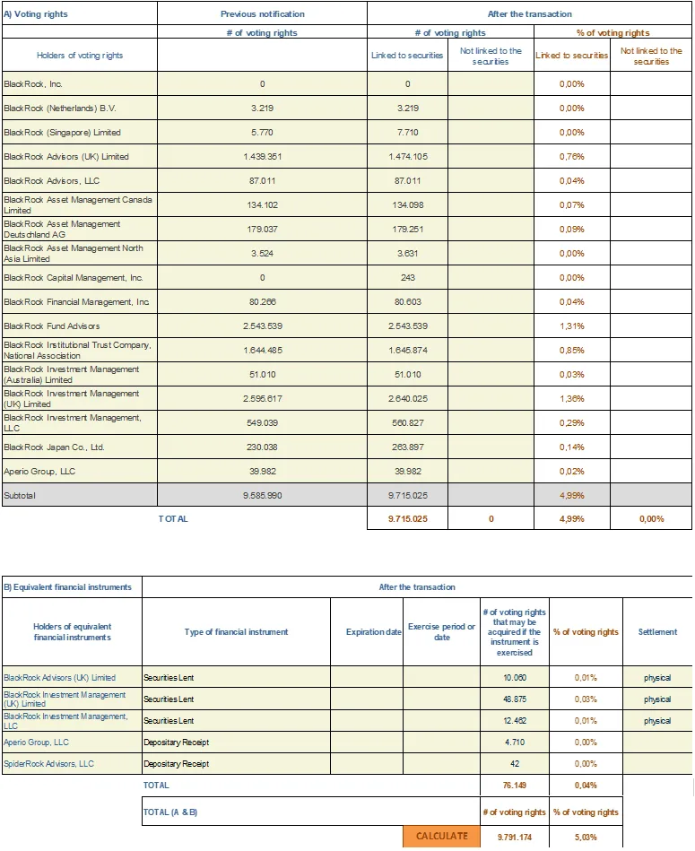 Chart 2 Sept 4 2024.png