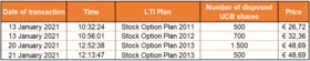 Chart 1 January 22 2021