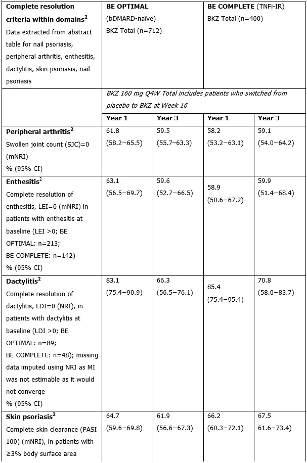 ACR 2025 Chart 1.png