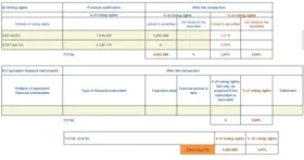 Chart 2 March 30 2021
